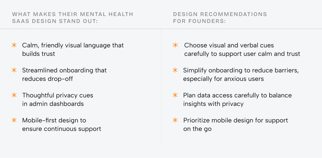 The ultimate guide to B2B SaaS design for founders and product teams - Photo 20