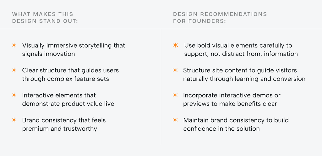 The ultimate guide to B2B SaaS design for founders and product teams - Photo 26