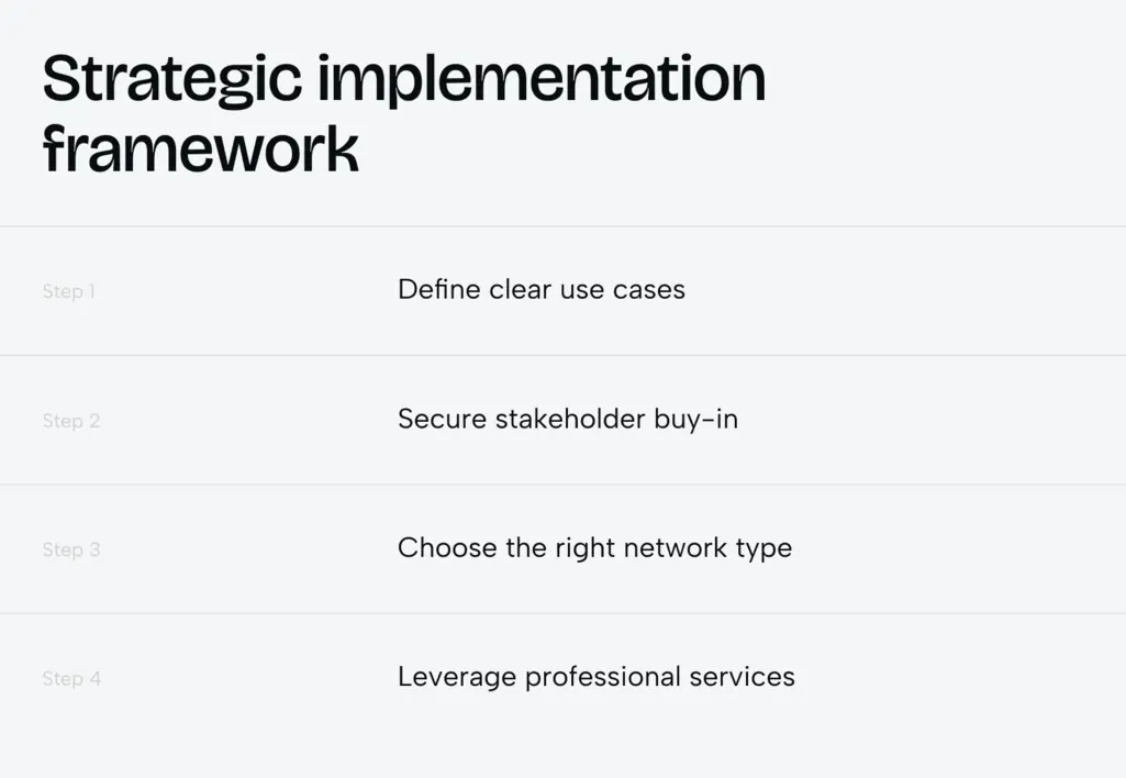 How blockchain development services unlock transparency and security in modern industries - Photo 3