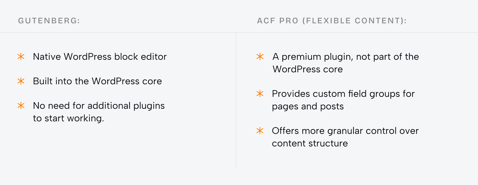 Different approaches to building flexible websites: gutenberg vs ACF pro - Photo 1