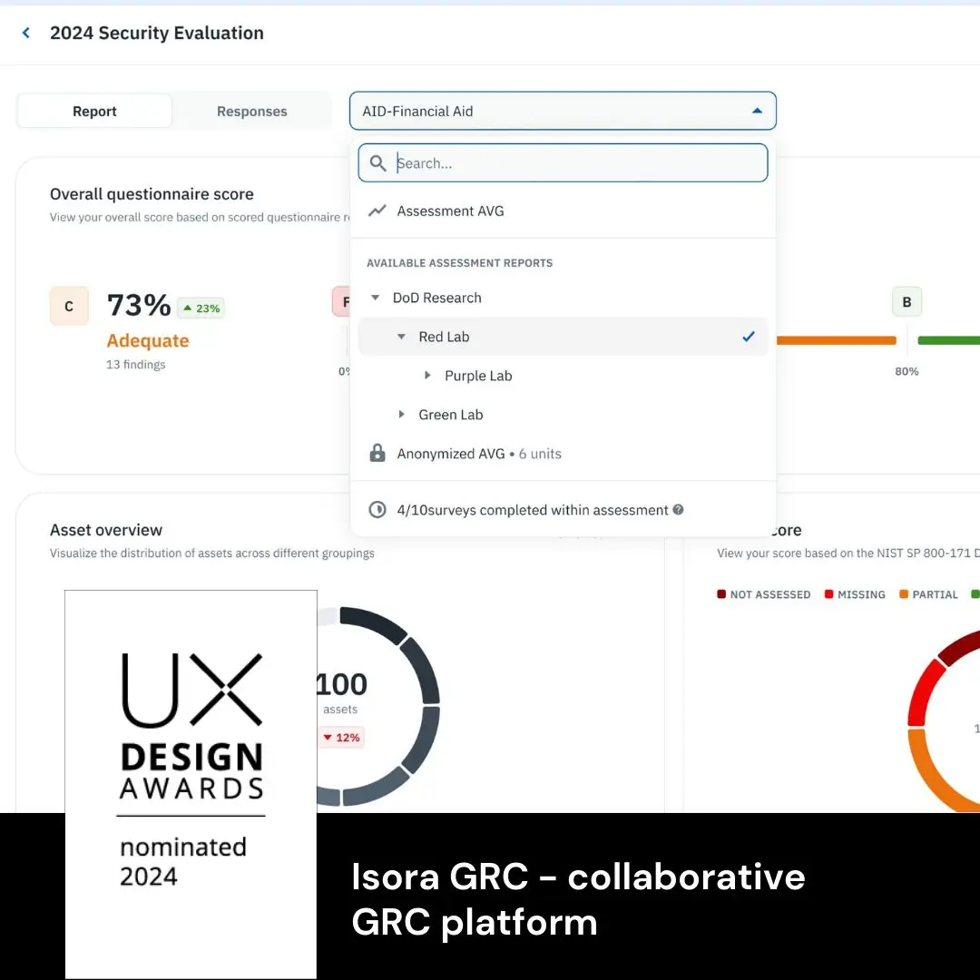 The ultimate guide to B2B SaaS design for founders and product teams - Photo 1