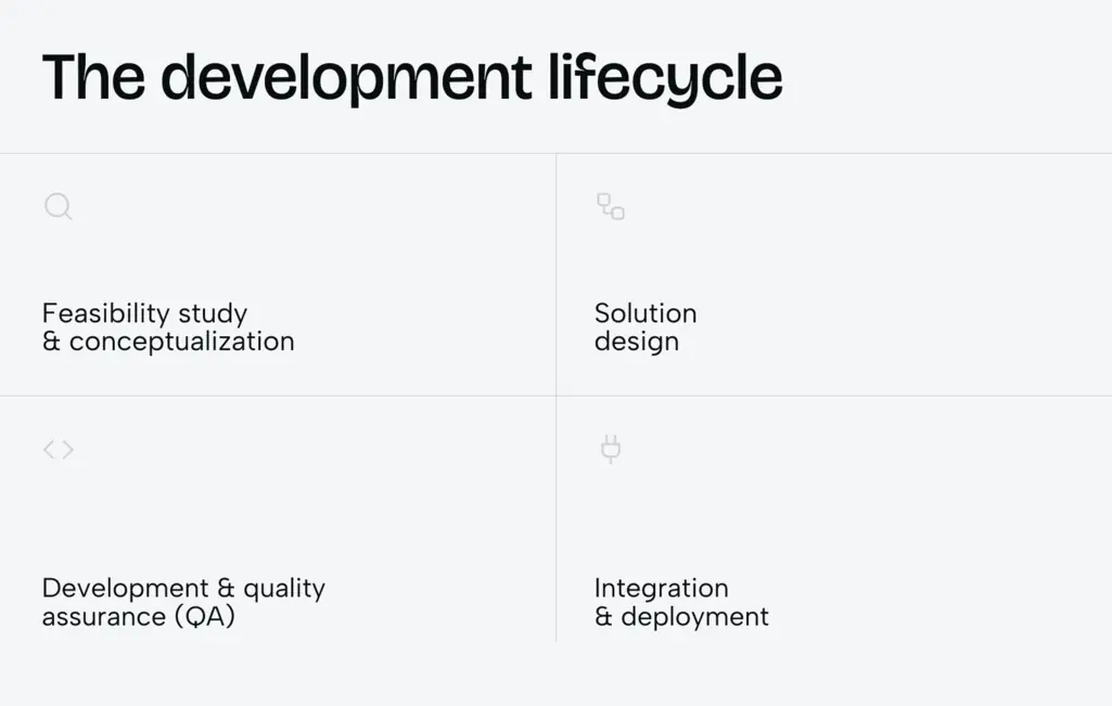 Blockchain development services for startups: from idea to scalable solution - Photo 2