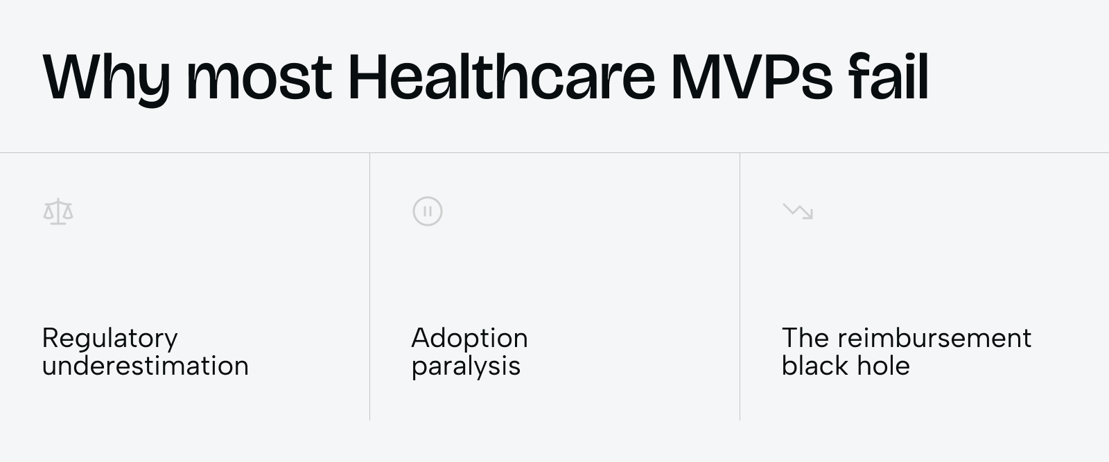 What makes a great Healthcare MVP (and why most fail) - Photo 2