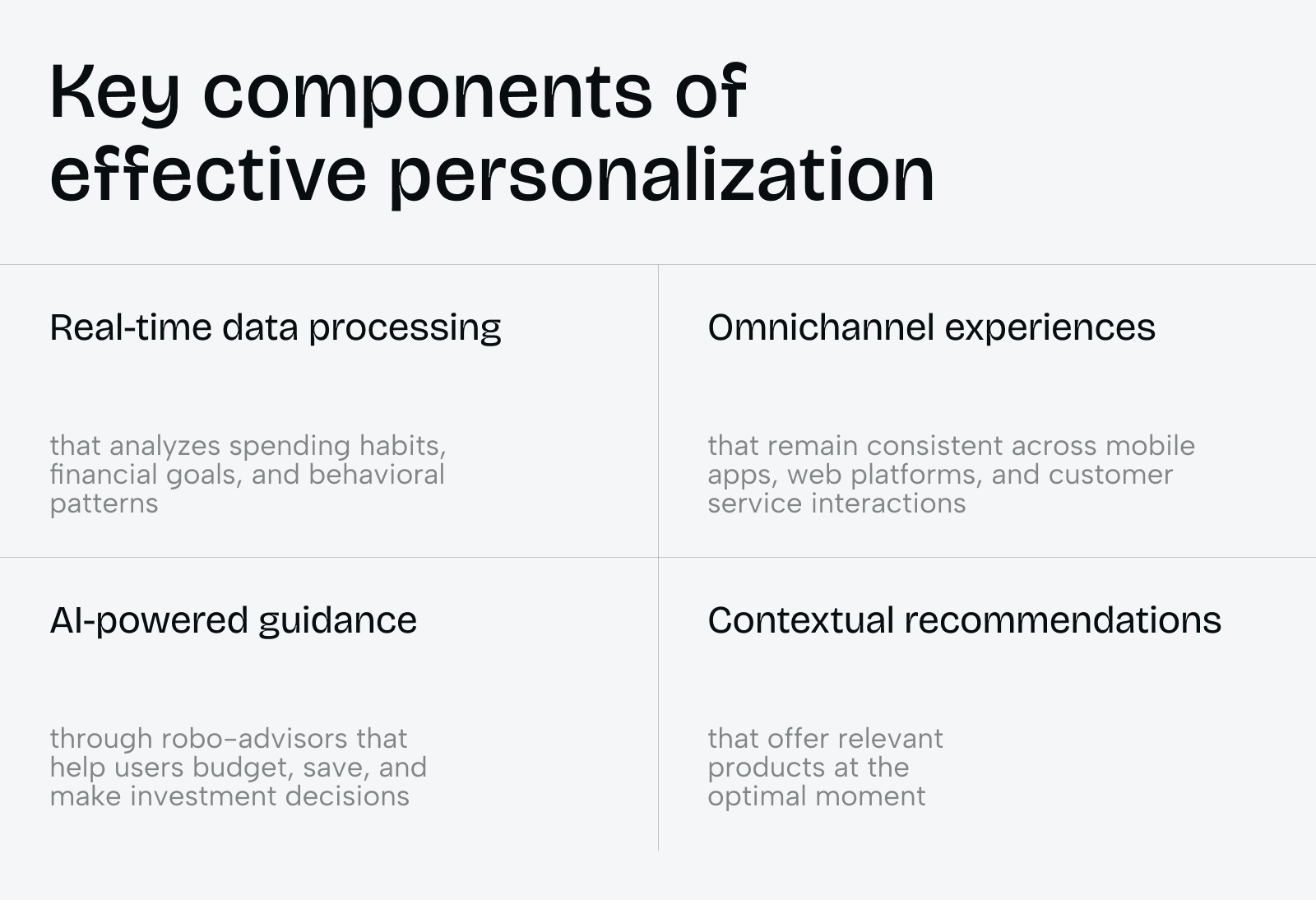 Personalization in fintech: balancing convenience with security - Photo 1