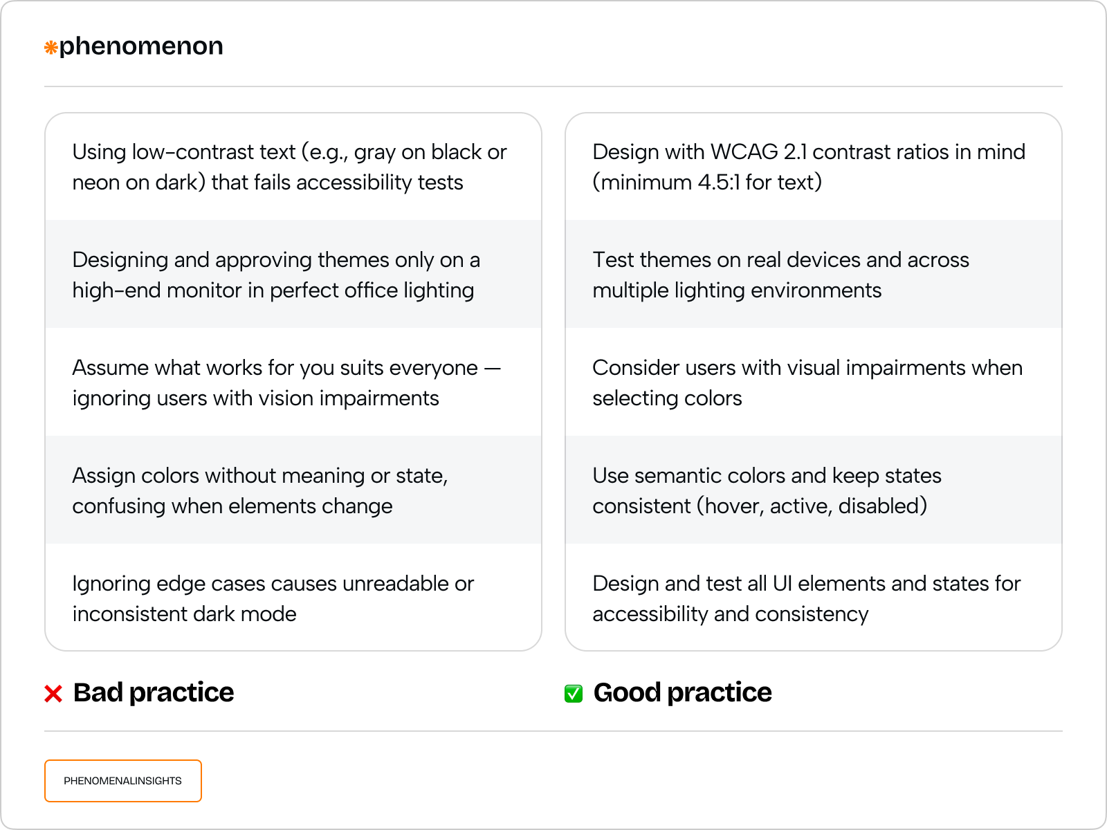 Dark mode vs light mode: UX implications of dark interfaces - Photo 5