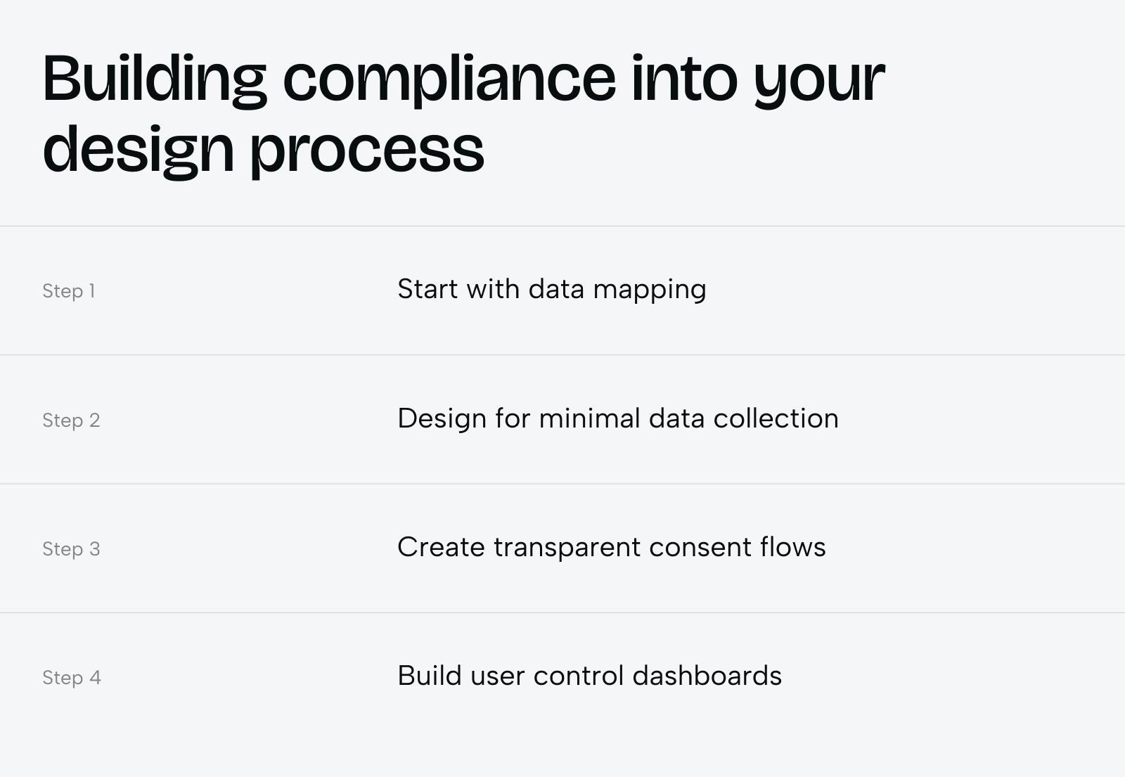 Navigating HIPAA, GDPR, and other compliance standards in design - Photo 2