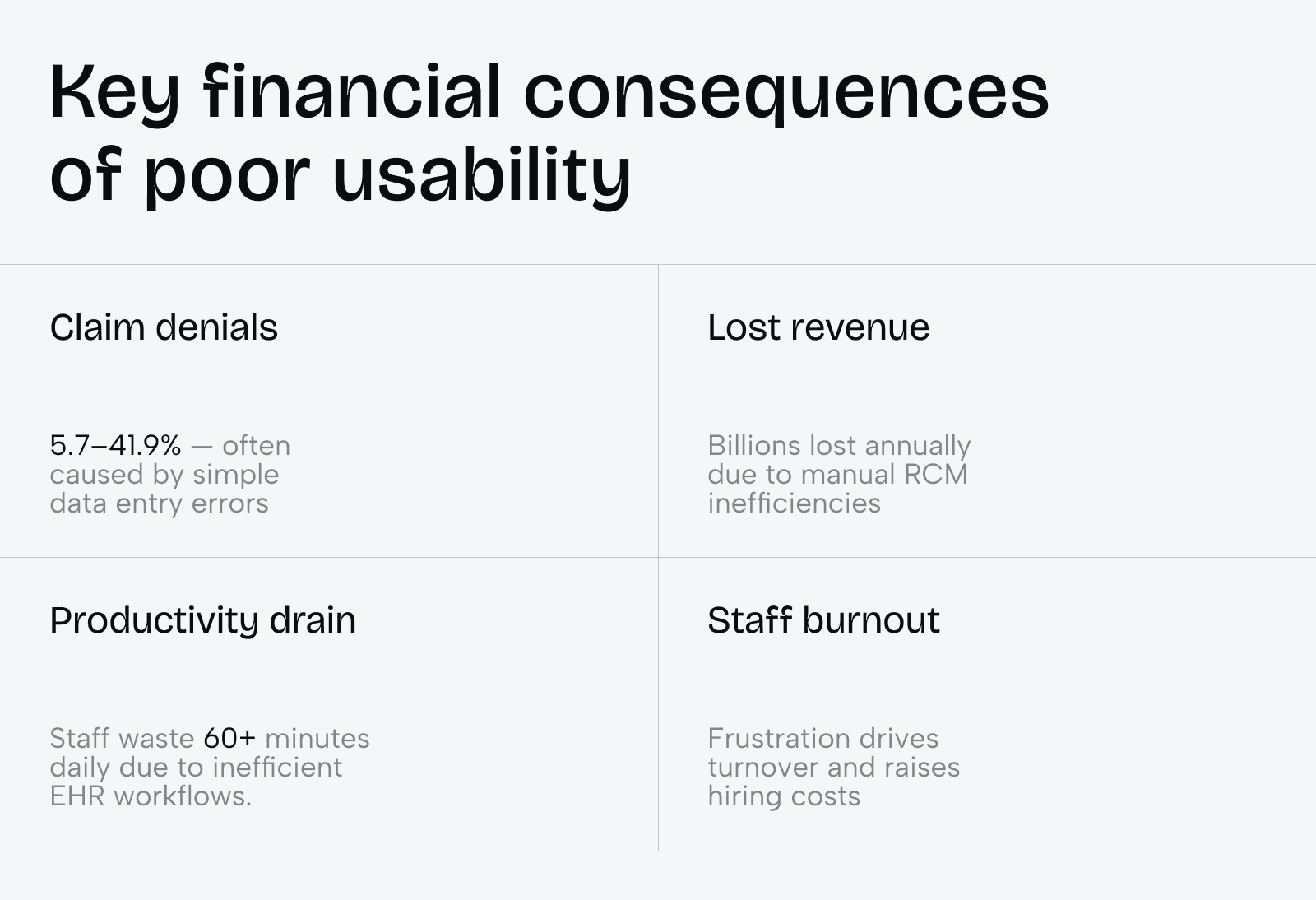 Designing for the hospital back office: the hidden side of healthcare UX - Photo 2