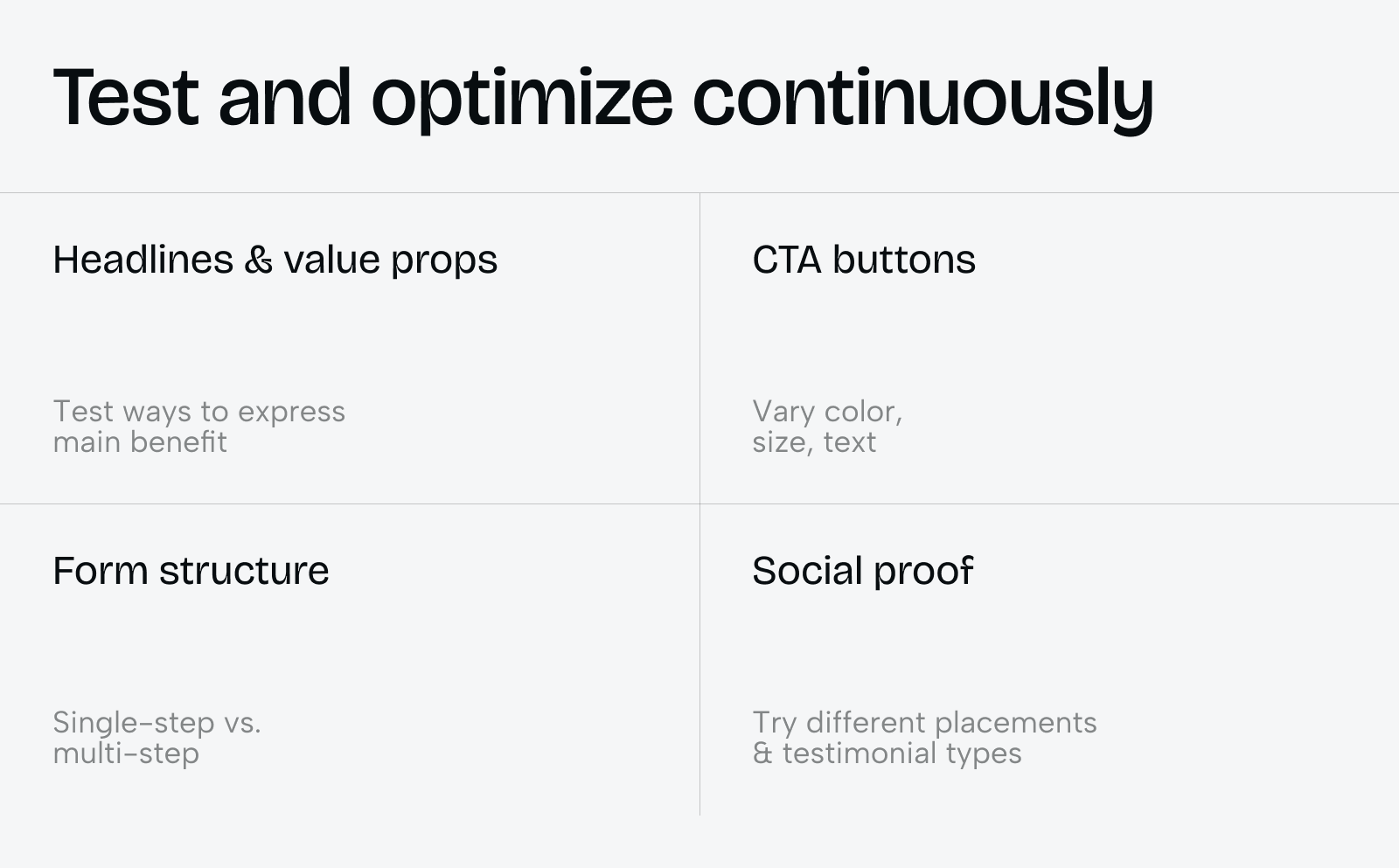 How to design a landing page that actually converts - Photo 2
