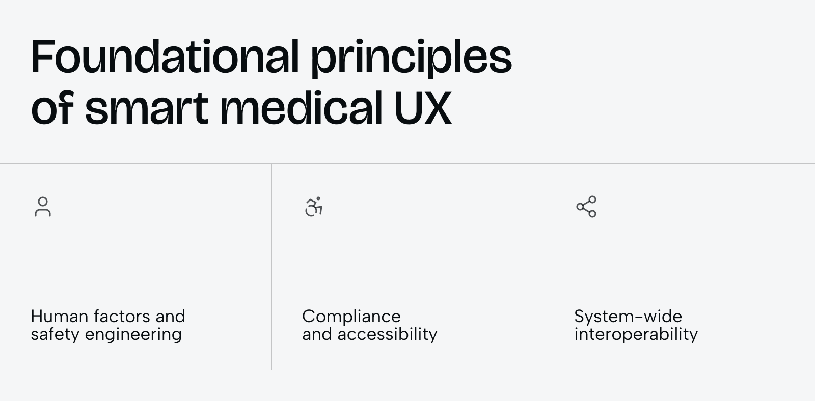 How to simplify complex medical data through smart UX - Photo 1