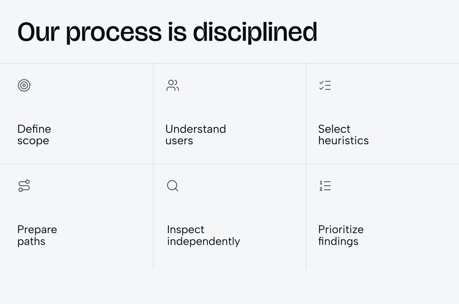 How to improve conversion through UX? - Photo 1