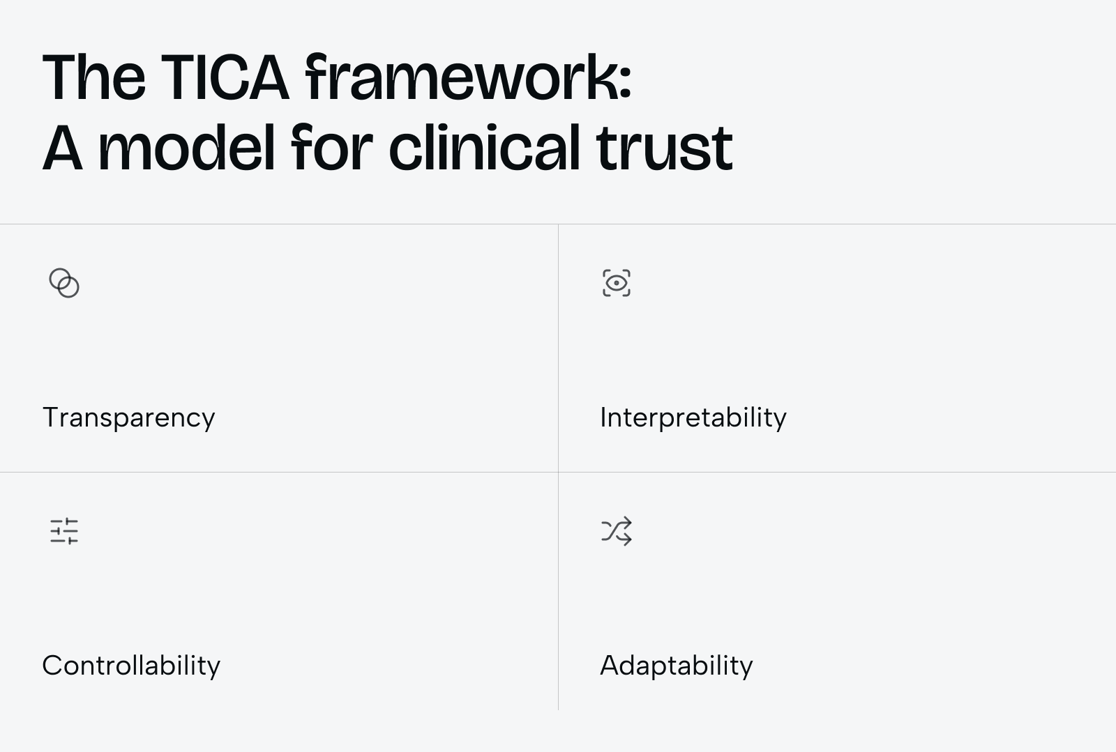 AI meets healthcare UX: how intelligent design saves lives (and time) - Photo 2