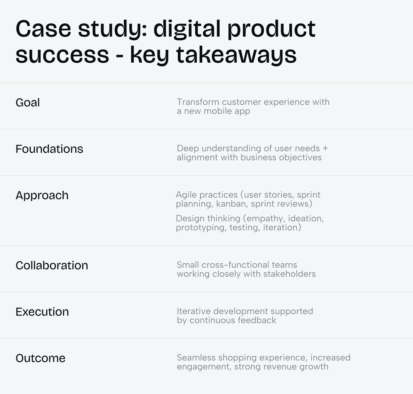 Time, budget, scope: the holy trinity of project success - Photo 2