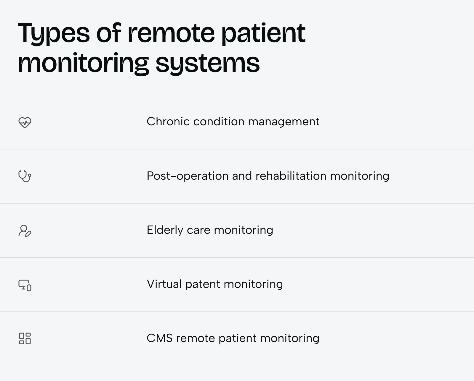 What is remote patient monitoring? A complete guide for healthcare providers - Photo 1