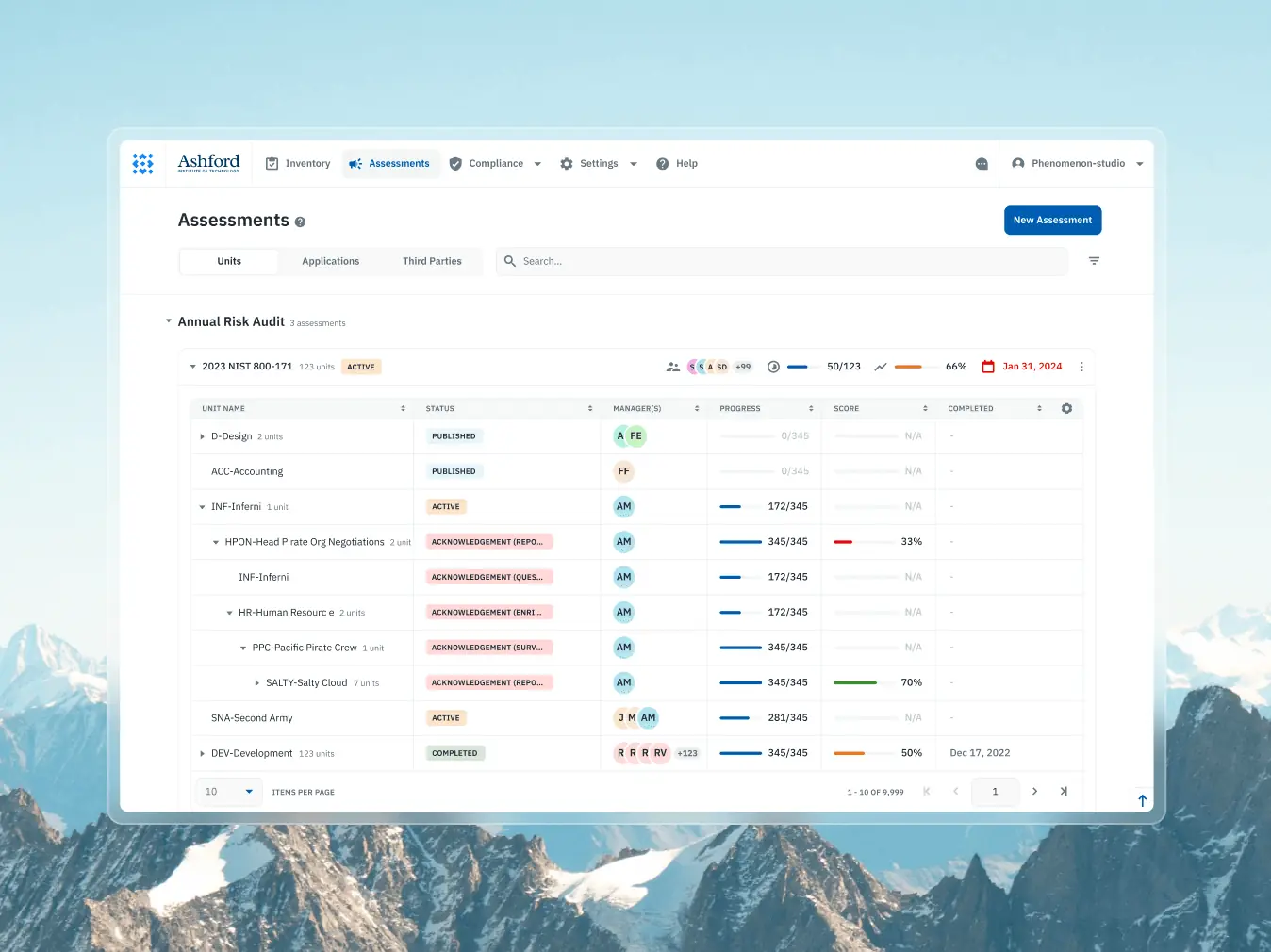 How to design a SaaS dashboard that users love? - Photo 2