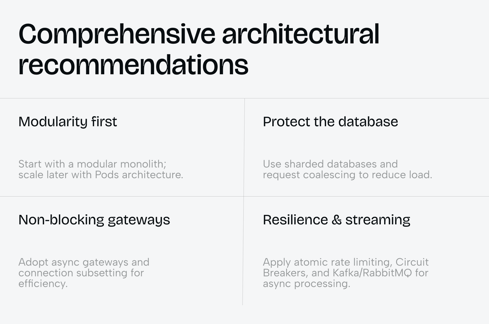 Enterprise web app development: architecture decisions that scale to 1M+ users - Photo 1