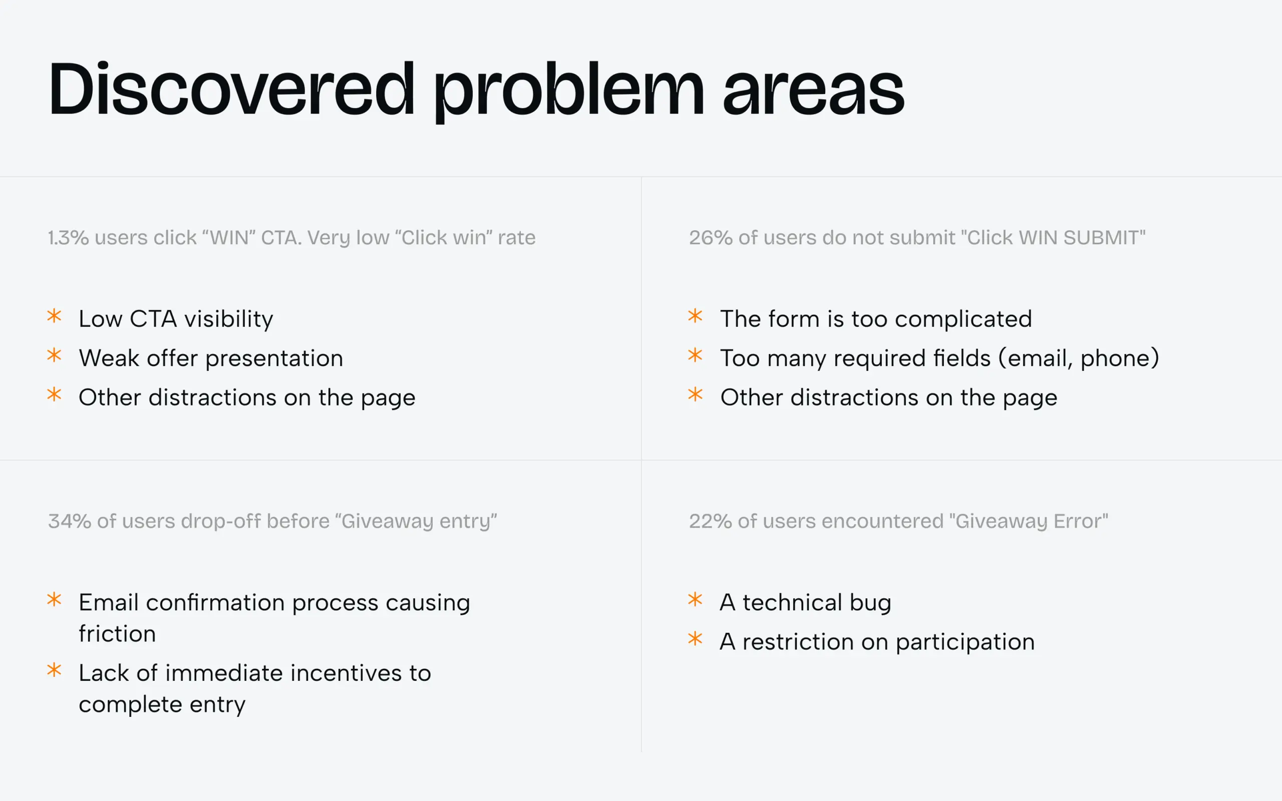 Your UI-polished product looks great. So why are users still leaving? - Photo 3