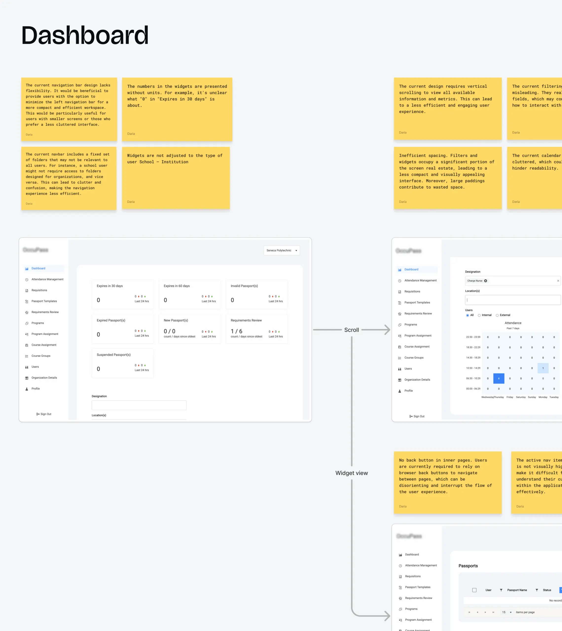 Your UI-polished product looks great. So why are users still leaving? - Photo 8
