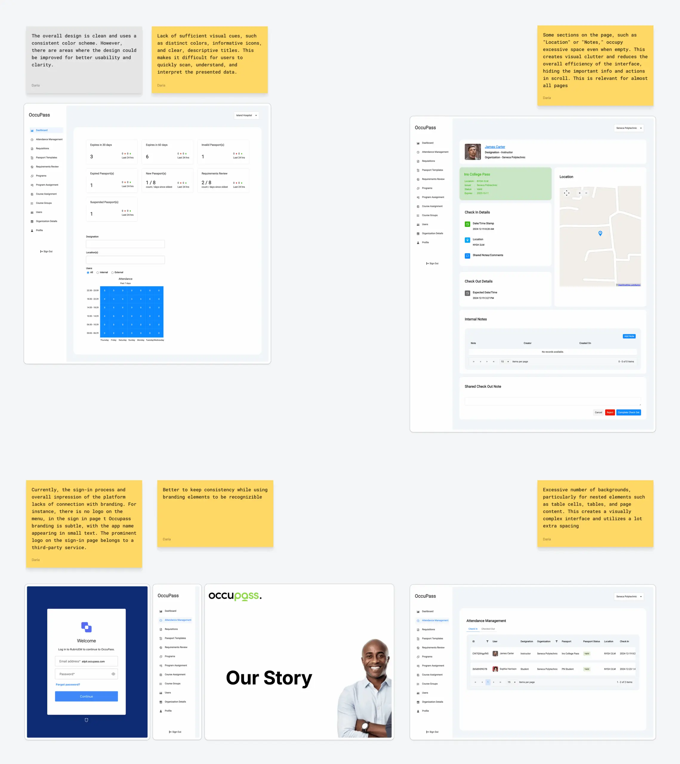 Your UI-polished product looks great. So why are users still leaving? - Photo 6