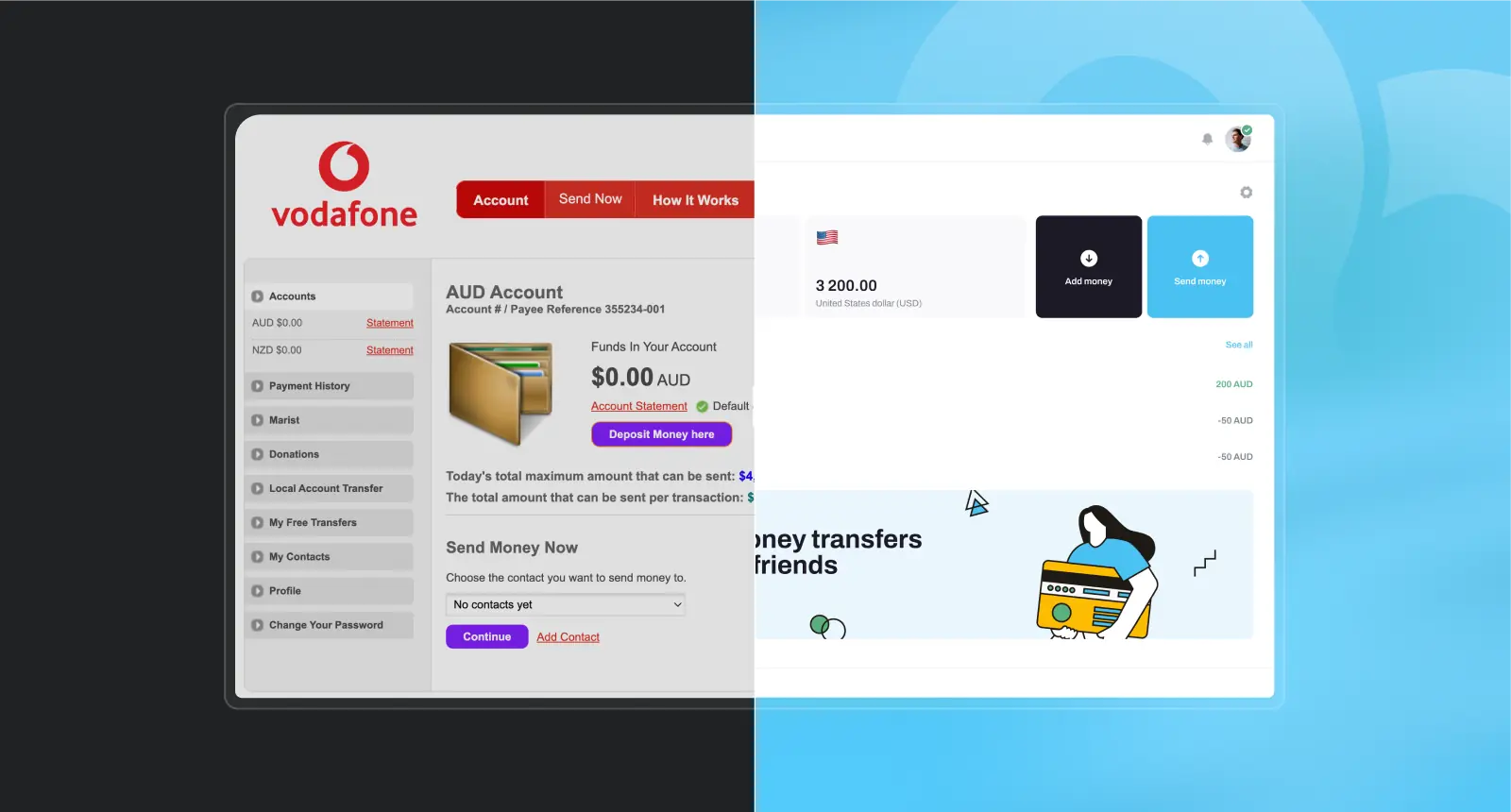 Your UI-polished product looks great. So why are users still leaving? - Photo 9