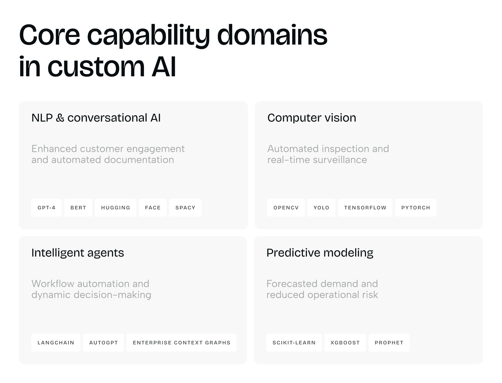 AI-assisted software development in 2026: why coding 40% faster doesn’t mean 40% cheaper - Photo 1