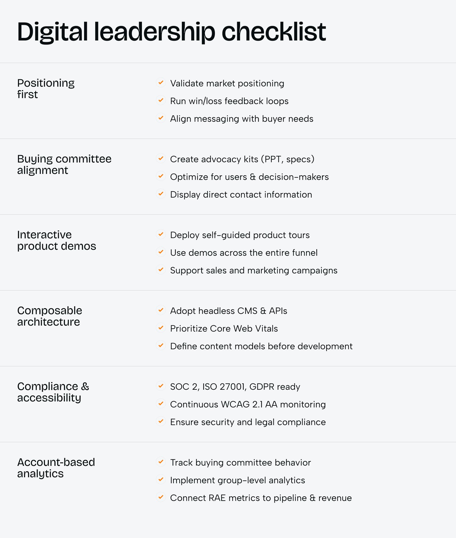 B2B website development: how to build a site that converts enterprise buyers - Photo 2