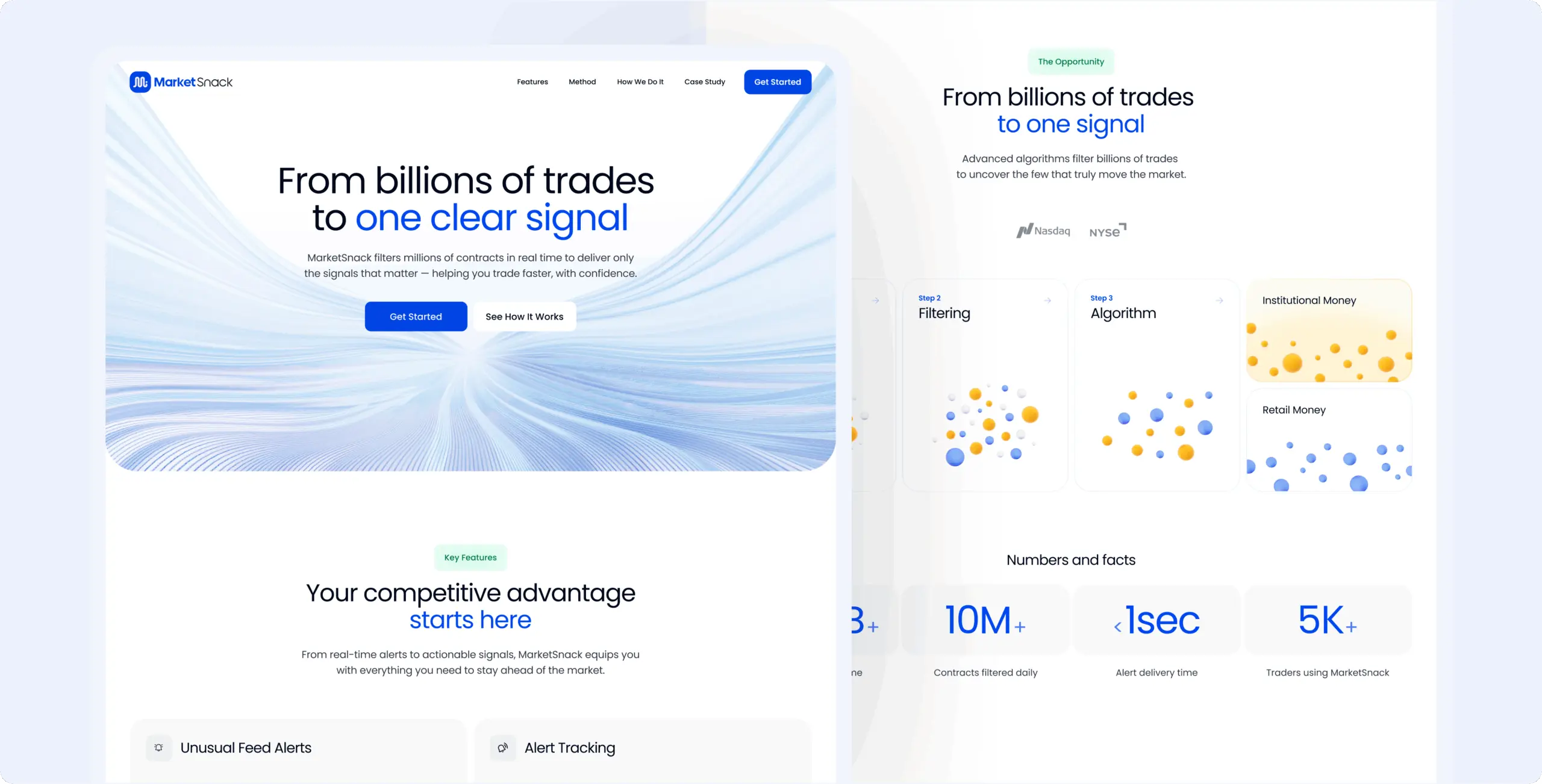 MarketSnack — redesigning a trader platform into a high-converting fintech sales funnel - Website Development - Photo 9