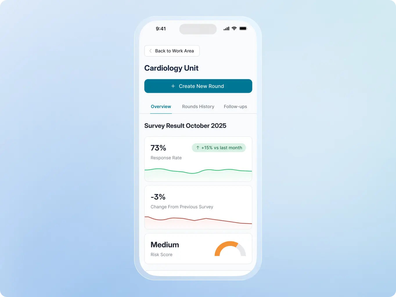 Beterra – hospital operations platform streamlined issue tracking across multi-level healthcare teams - Website Development - Photo 15
