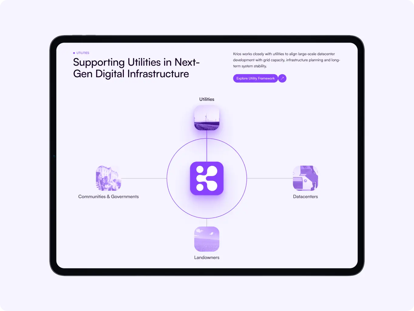Krios — simplifying infrastructure readiness for data centers, utilities, and governments - Website Development - Photo 17