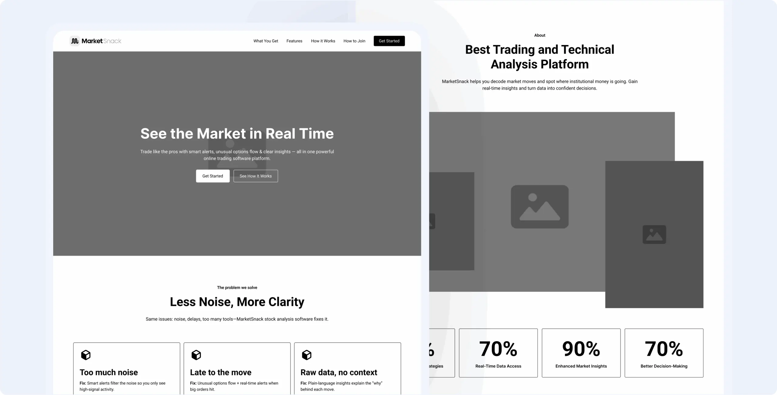 MarketSnack — redesigning a trader platform into a high-converting fintech sales funnel - Website Development - Photo 8