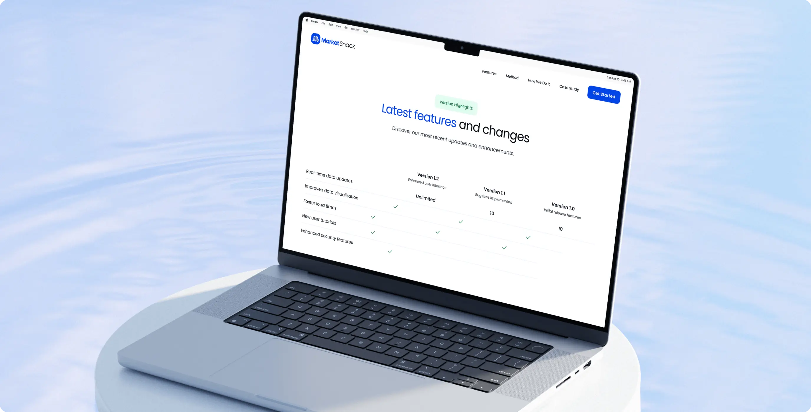 MarketSnack — redesigning a trader platform into a high-converting fintech sales funnel - Website Development - Photo 7