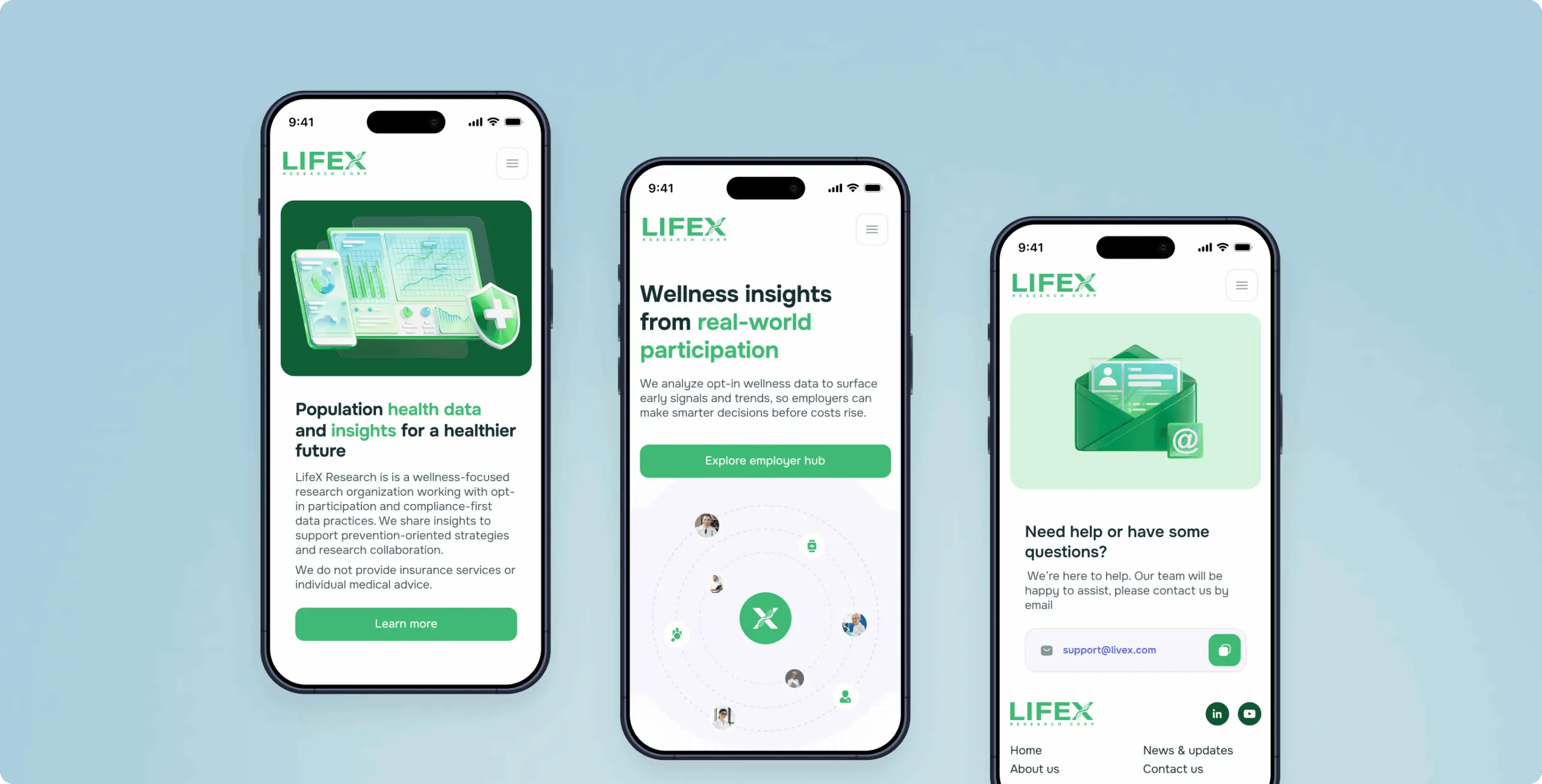 From fragmented websites to a unified experience: improving clarity, trust, and conversion across 10 brands - Website Development - Photo 10