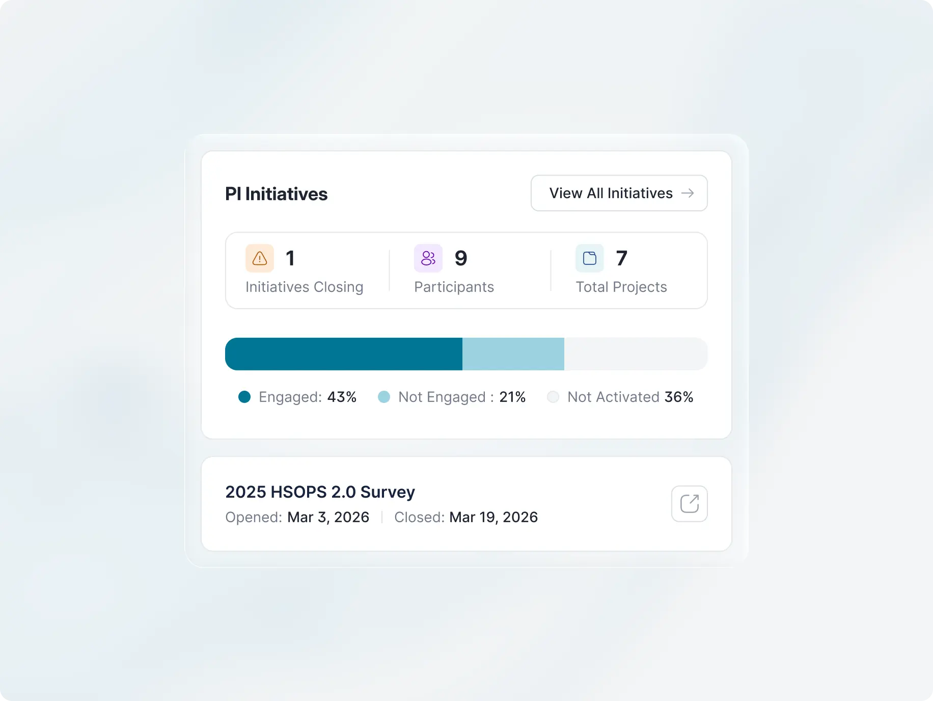 Beterra – hospital operations platform streamlined issue tracking across multi-level healthcare teams - Website Development - Photo 21