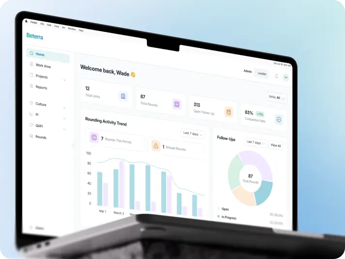 Beterra – hospital operations platform streamlined issue tracking across multi-level healthcare teams - image cover