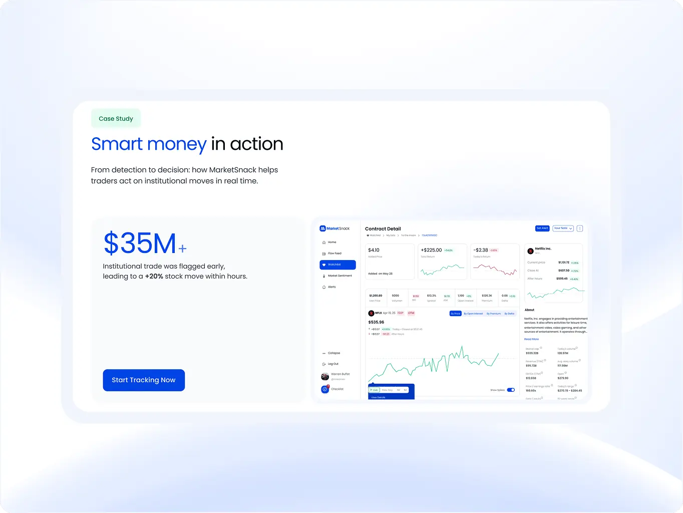 MarketSnack — redesigning a trader platform into a high-converting fintech sales funnel - Website Development - Photo 15