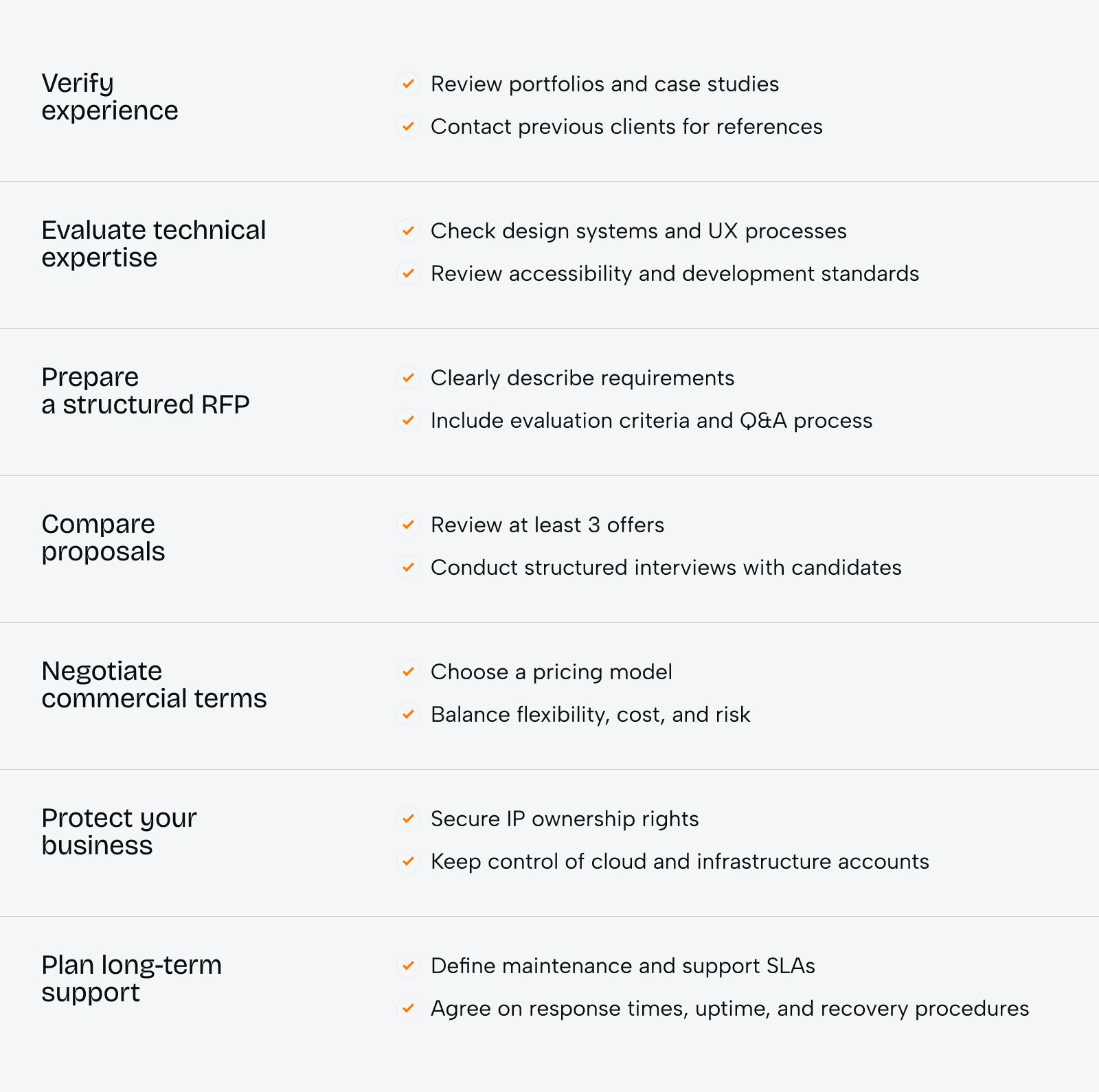 How to Choose a Mobile App Development Company: A Step-by-Step Guide - Photo 2