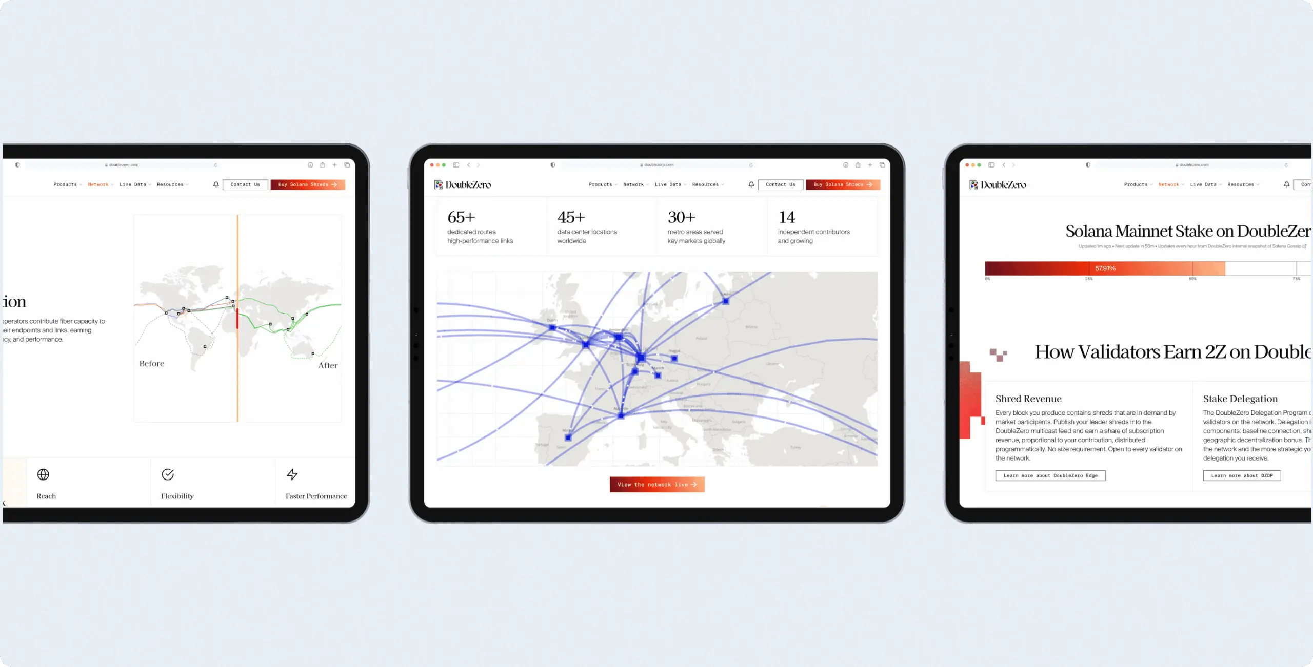 DoubleZero – how an existing brand became a launch-ready lead-generation site in one month - Website Development - Photo 17