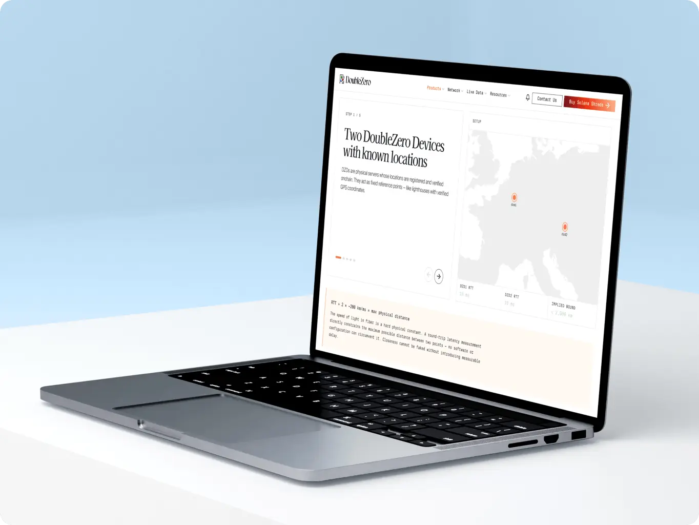 DoubleZero – how an existing brand became a launch-ready lead-generation site in one month - Website Development - Photo 19