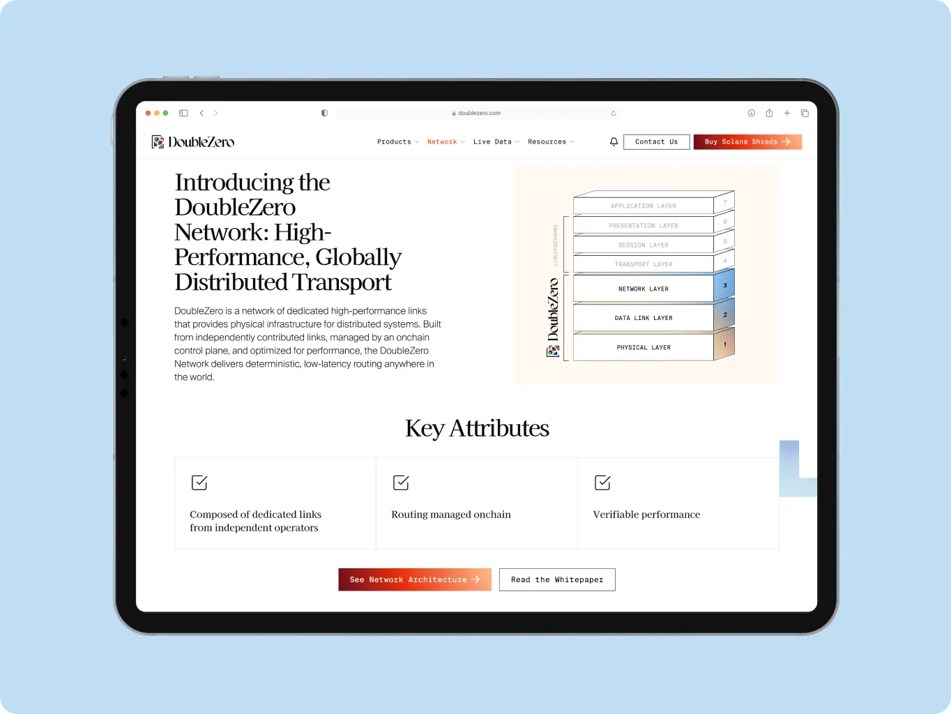 DoubleZero – how an existing brand became a launch-ready lead-generation site in one month - Website Development - Photo 4
