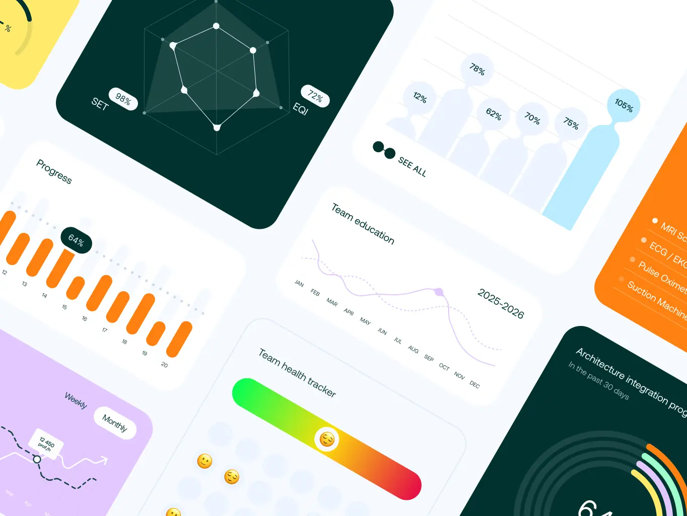 MedAxis Group – connecting every layer of healthcare infrastructure - Website Development - Photo 41