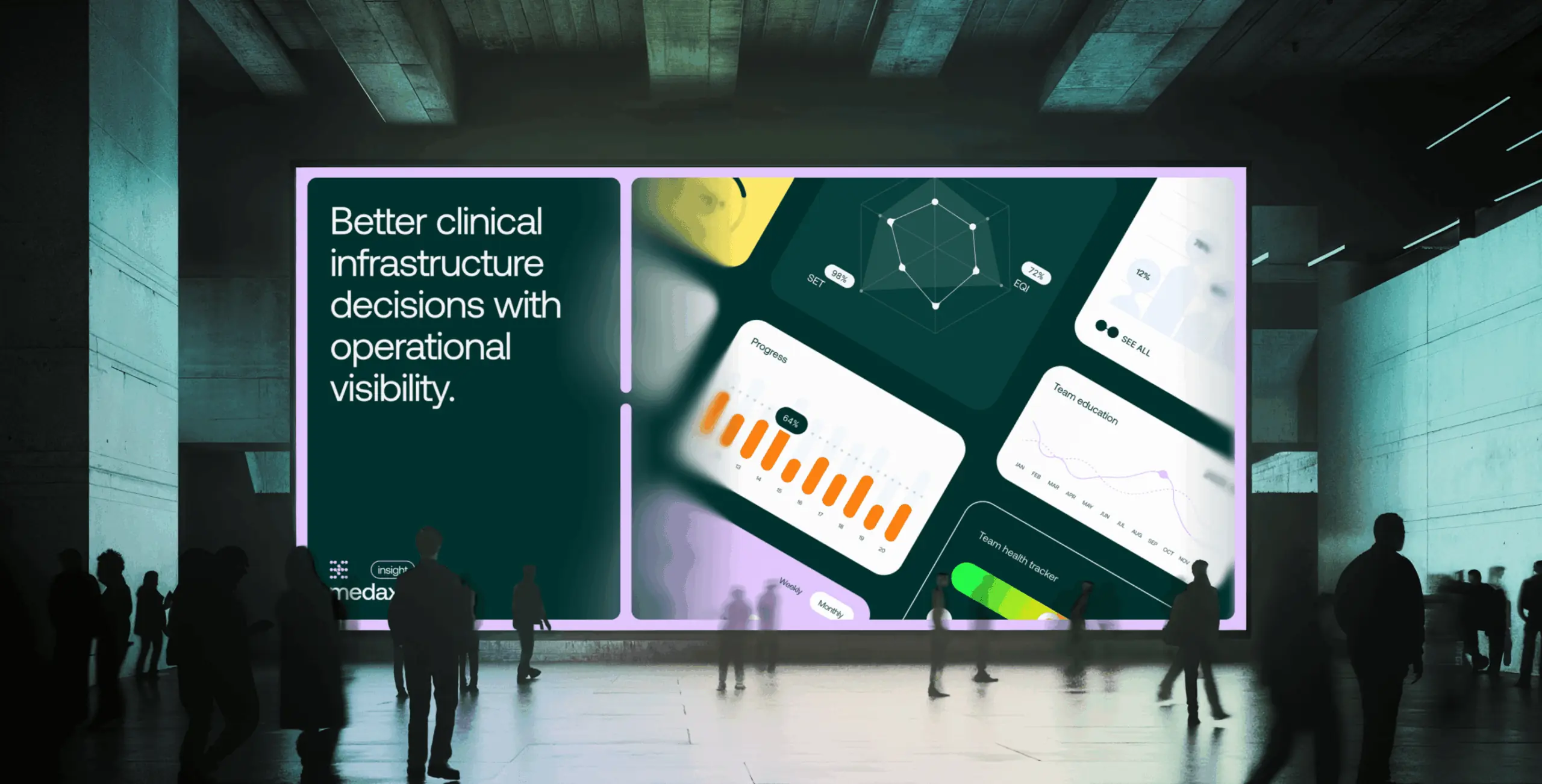 MedAxis Group – connecting every layer of healthcare infrastructure - Website Development - Photo 7
