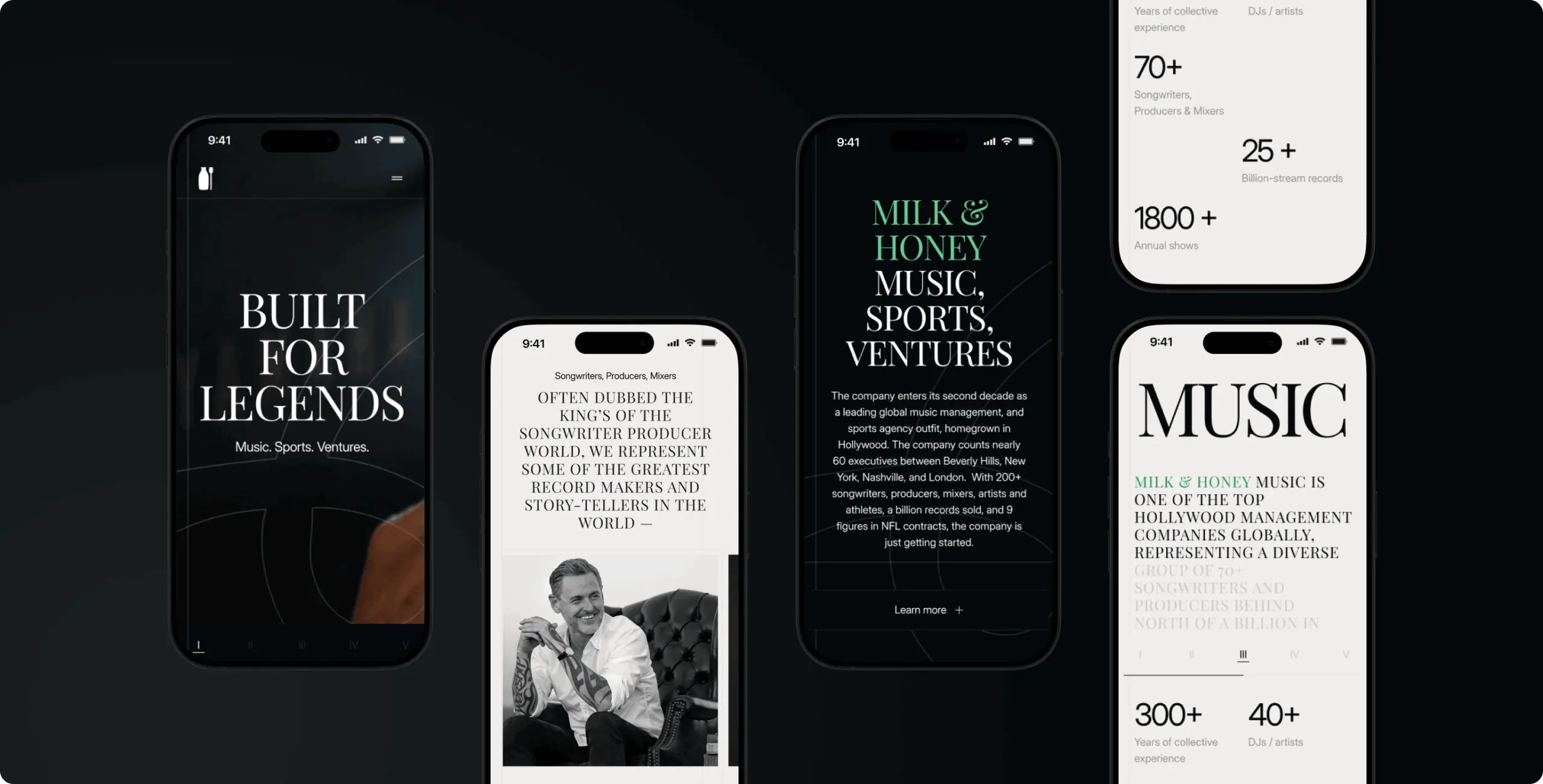 Milk & Honey — turning a scattered multi-page site into one story a visitor can follow start to finish - Website Development - Photo 14