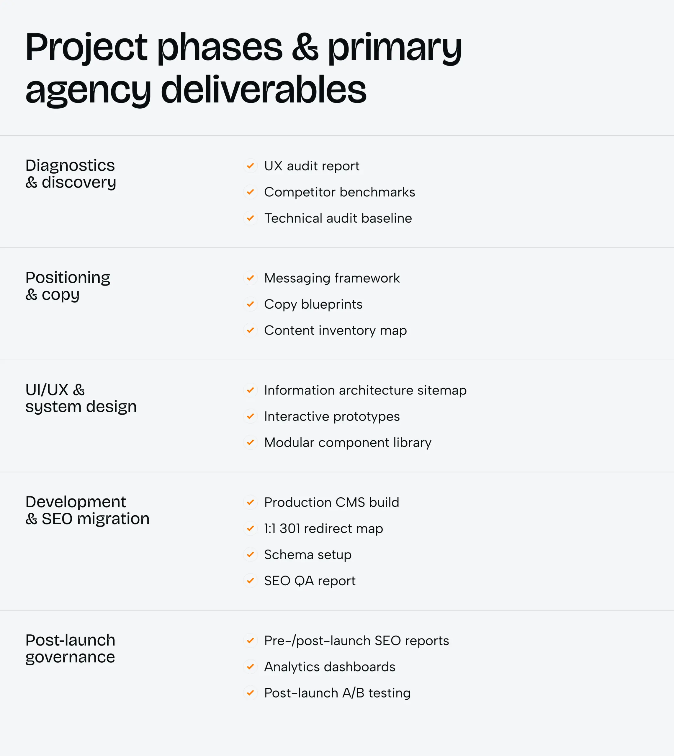 How to plan a B2B website redesign without losing traffic - Photo 1