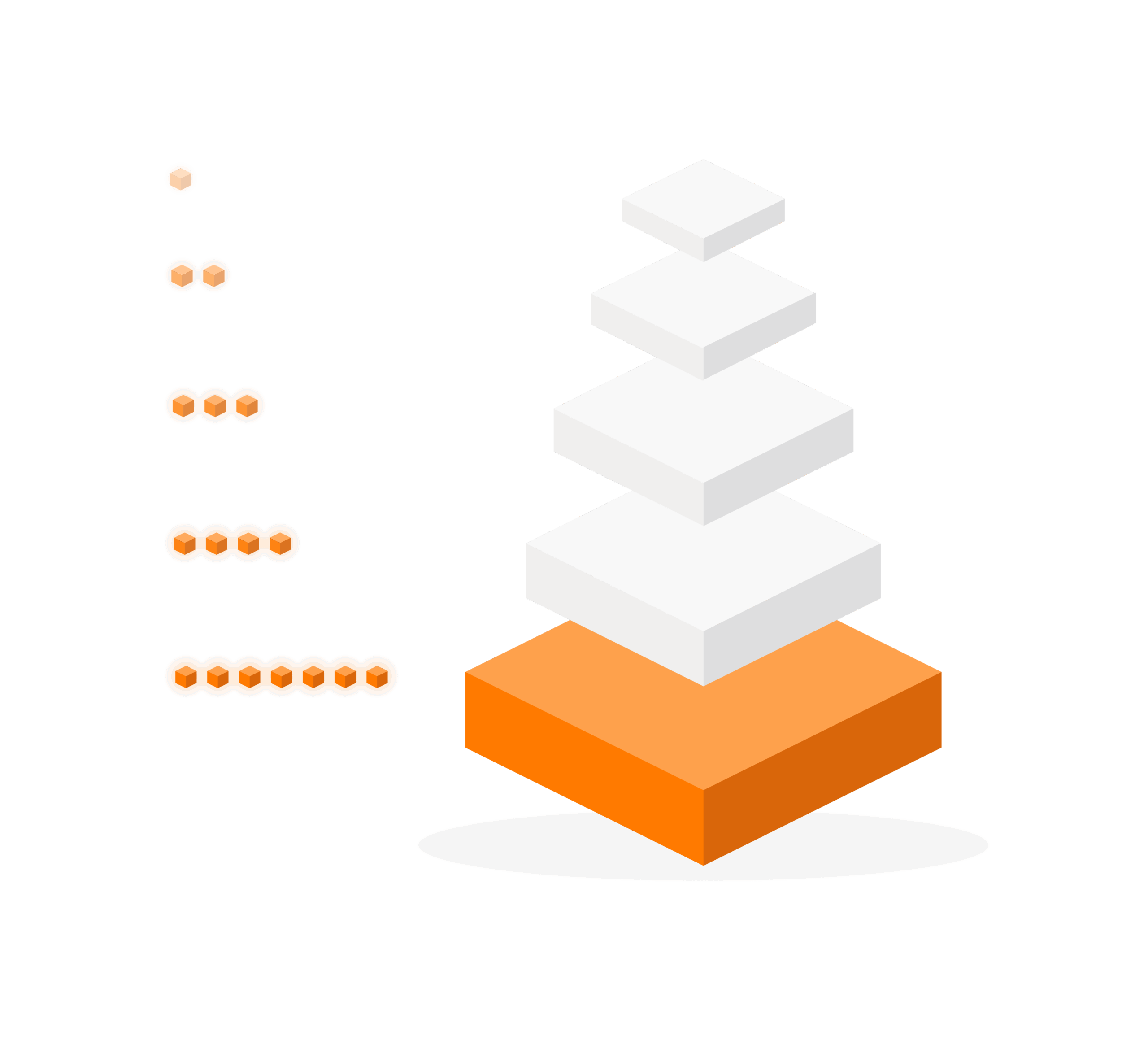 Design deliverables are not the outcome: what clients actually get from a mature design process - Photo 2